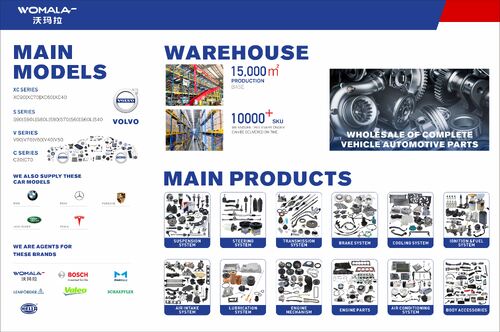 Cómo elegir un proveedor de piezas de automóvil confiable: 5 factores clave e ideas de la industria