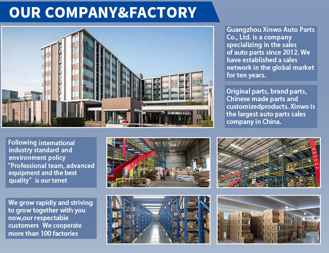 Cubierta de evaporador Womala OE 30780108 Piezas de condensador para Auto Parts S60 S80 XC60 XC70 V70